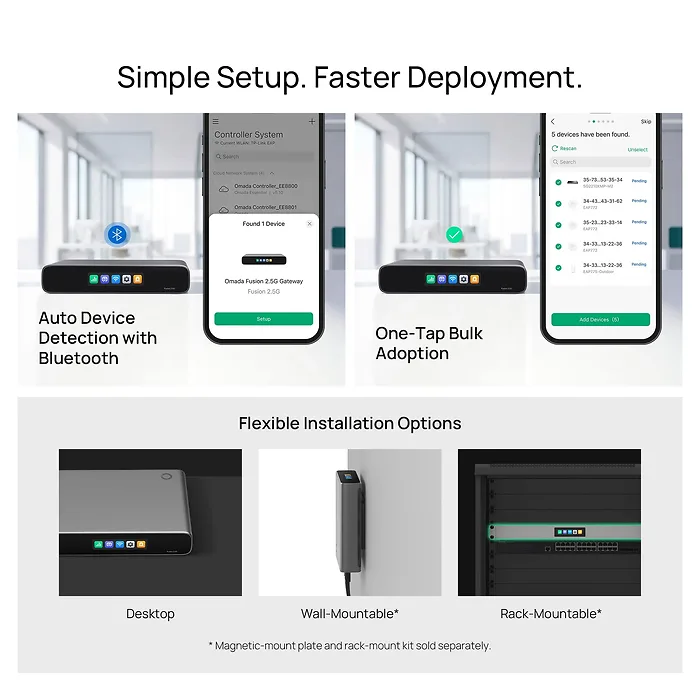 OMADA NETWORKS BY TP LINK-FUSION 2.5G