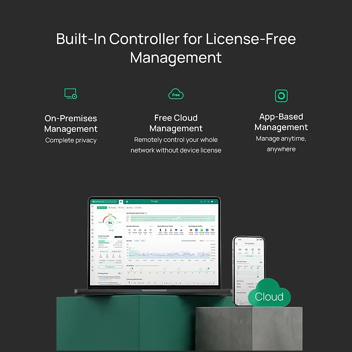 OMADA NETWORKS BY TP LINK-FUSION 2.5G
