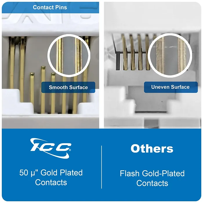 Cablesys-ICC-IC107L6CRD