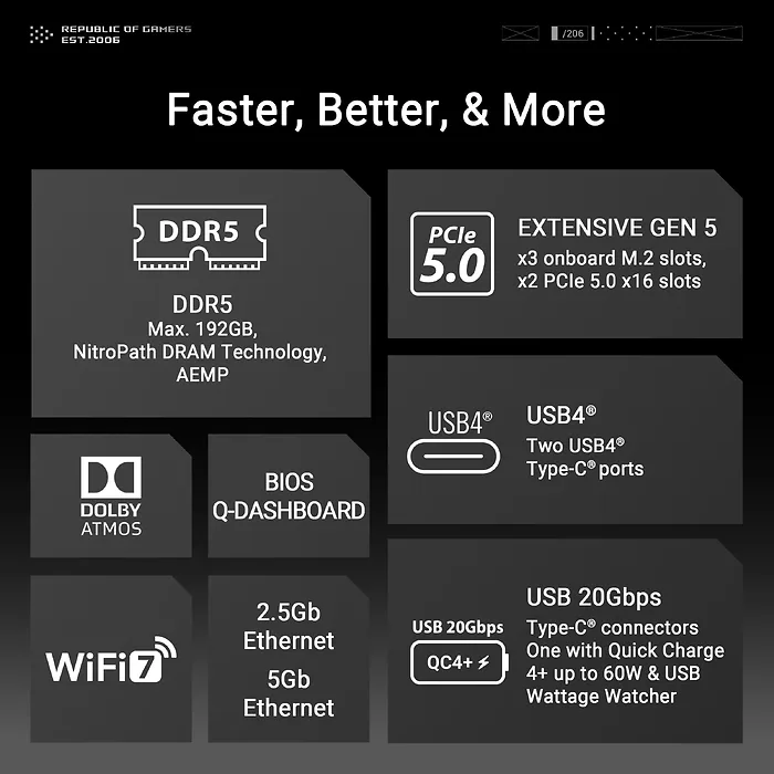 ASUS-ROG CROSSHAIR X870E HERO
