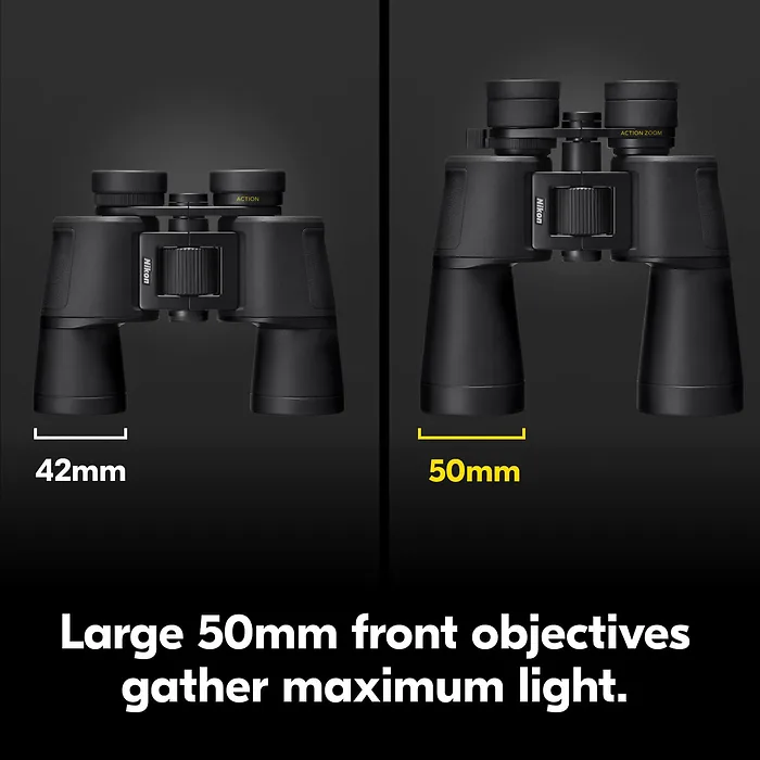 Nikon-16811