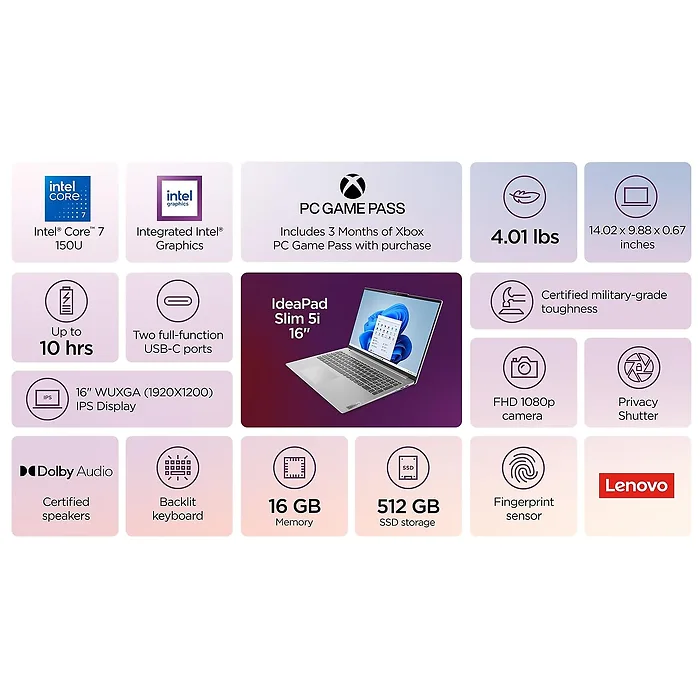 LENOVO-83FW0002US