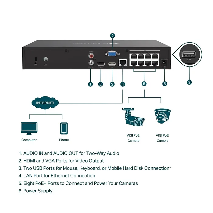 TPLINK-VIGI NVR1008H-8MP
