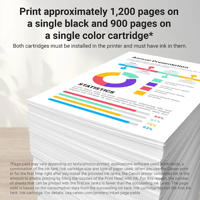 CANON INKJET-9183B005