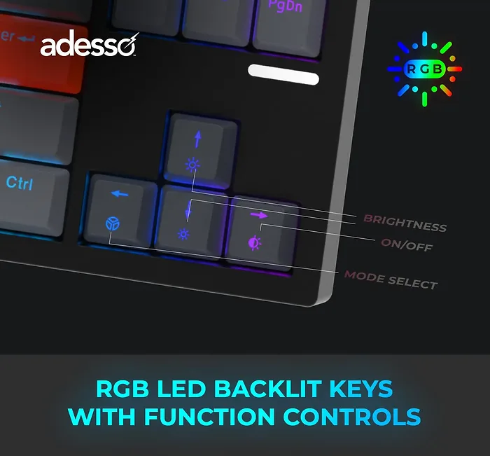 ADESSO INNOVATION INC-EASYTOUCH 1100