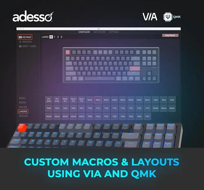 ADESSO INNOVATION INC-EASYTOUCH 1100