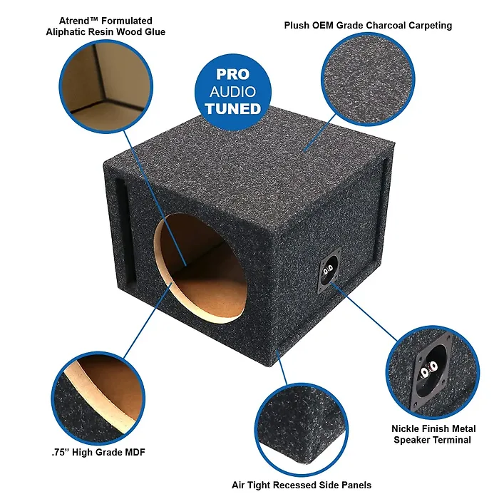 ATREND-10SQVATREND