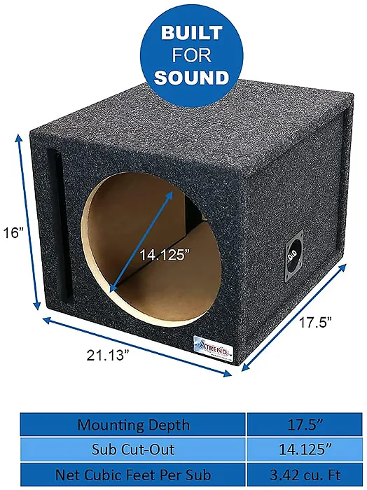 ATREND-15SQVATREND