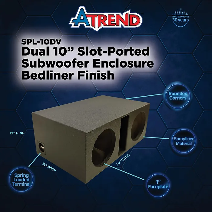 ATREND-SPL10DVATREND