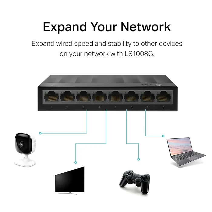 OMADA NETWORKS BY TP LINK-LS1008G
