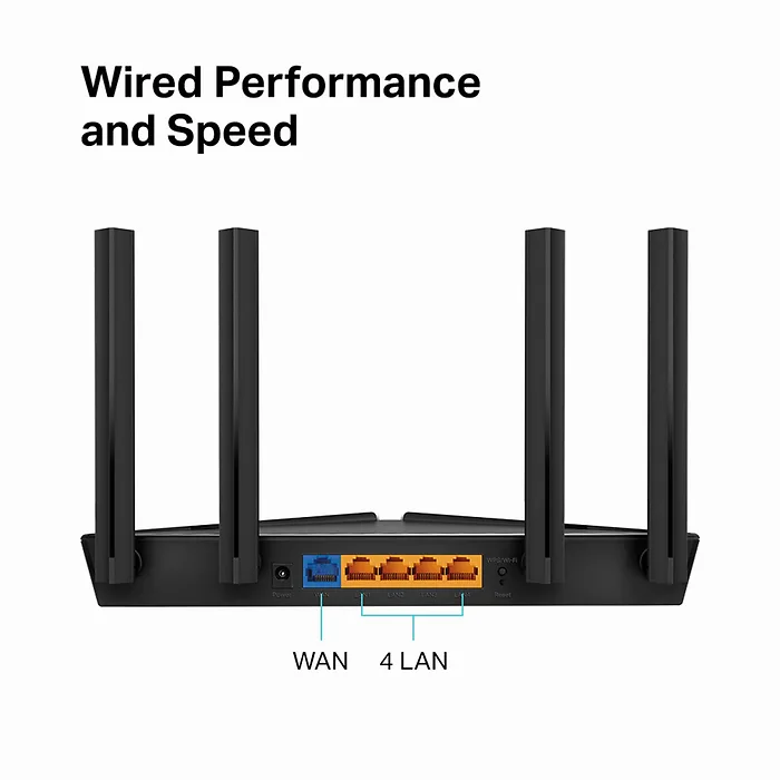 OMADA NETWORKS BY TP LINK-ARCHER AX10