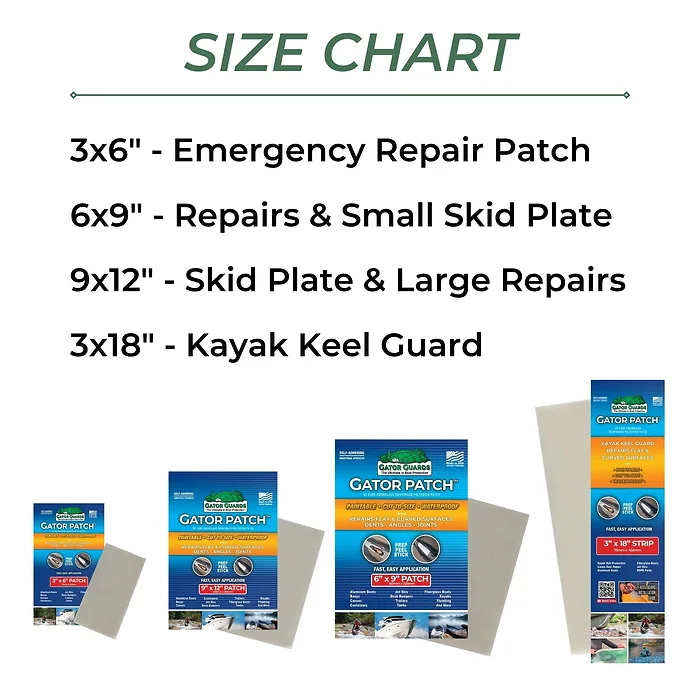 Gator Guards-GP-318