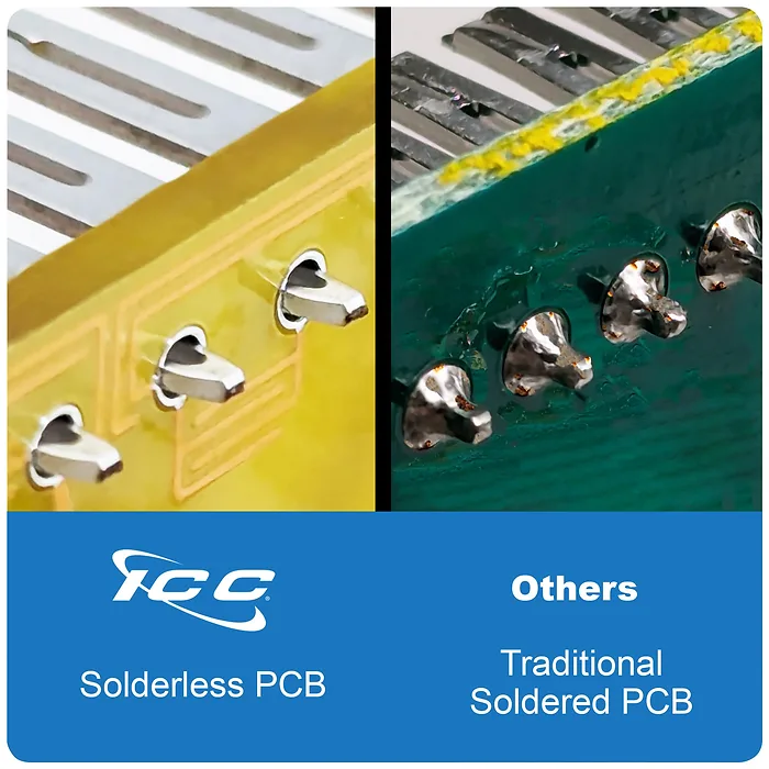 Cablesys-ICC-ICMPP125EV