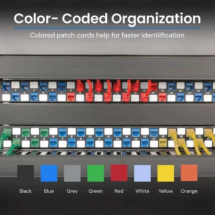 Cablesys-ICC-ICPCSG03BL