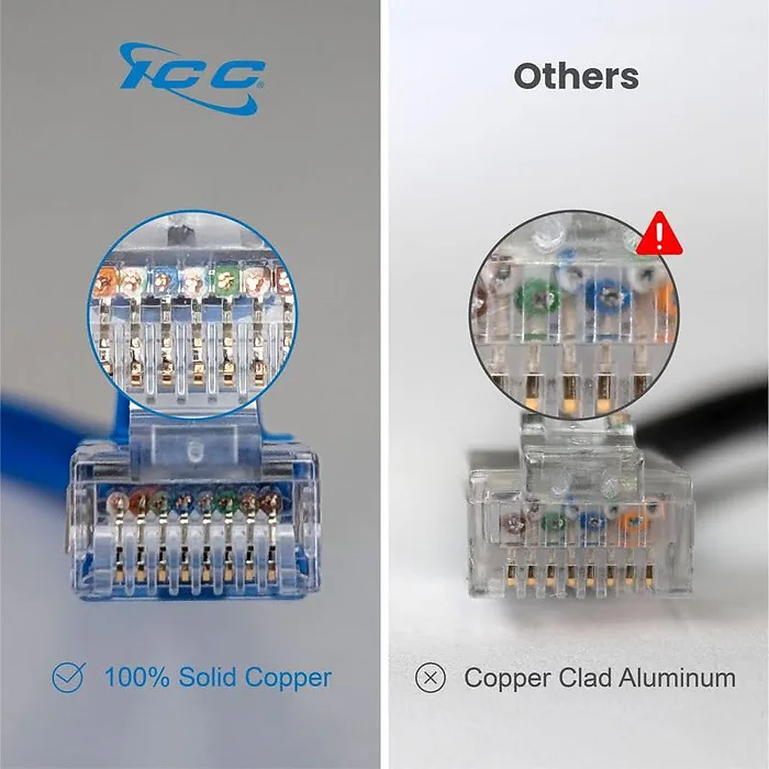 Cablesys-ICC-ICPCSG03BL