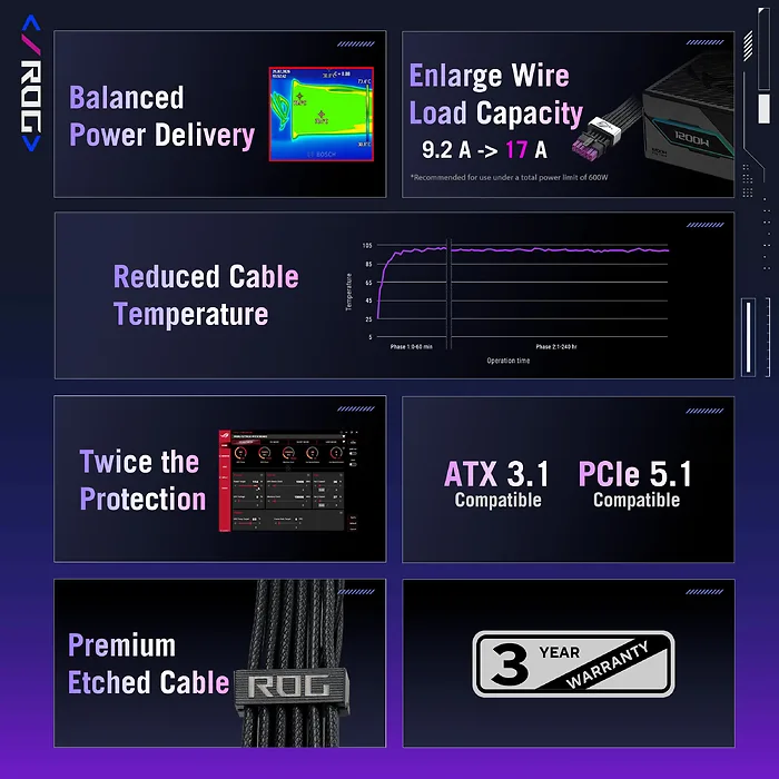 ASUS-ROG-EQUALIZER