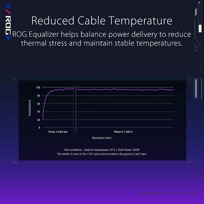 ASUS-ROG-EQUALIZER