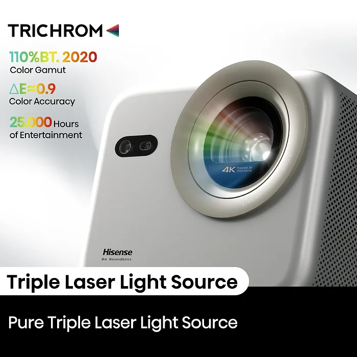 Hisense Consumer-M2 Pro