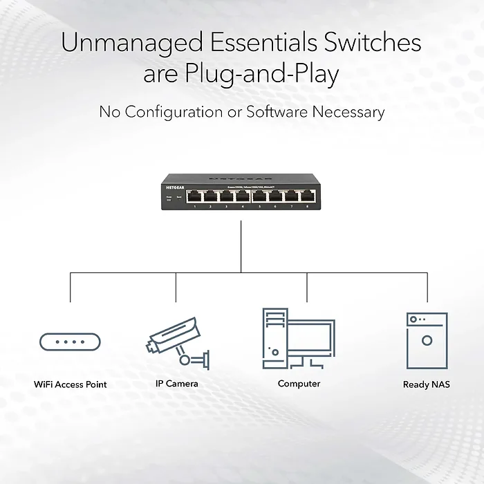 NETGEAR-GS316PP-100NAS