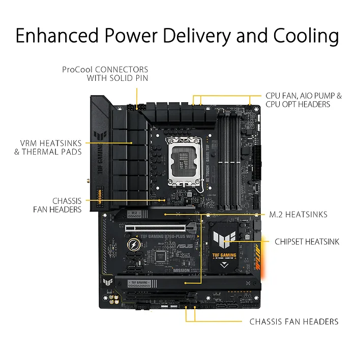 ASUS-TUF GAMING B760-PLUS WIFI
