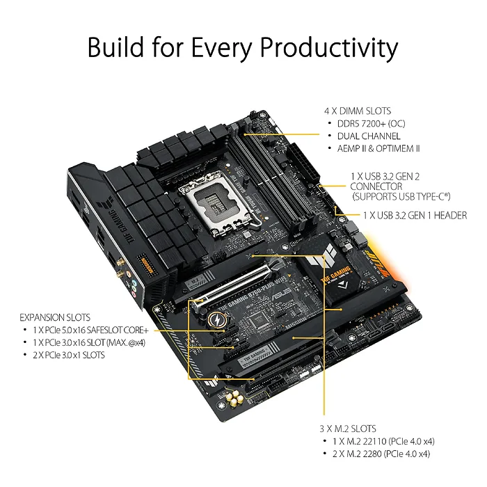 ASUS-TUF GAMING B760-PLUS WIFI