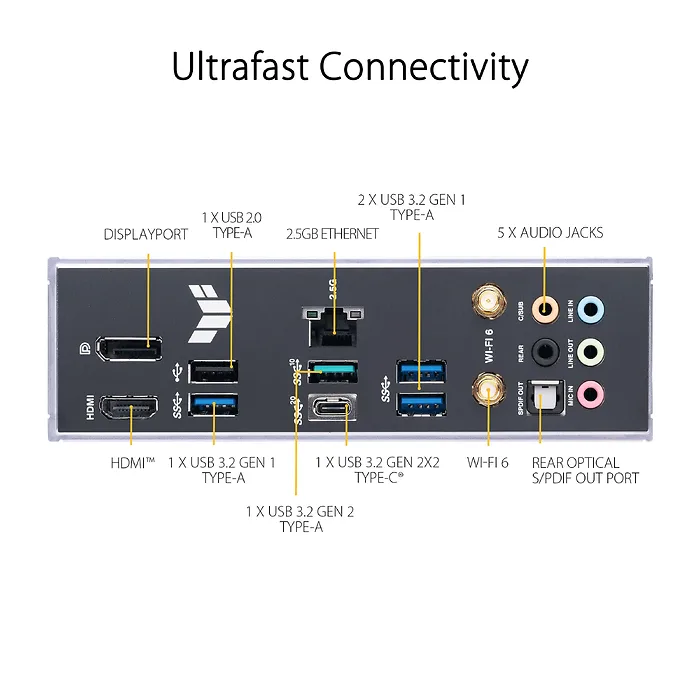 ASUS-TUF GAMING B760-PLUS WIFI