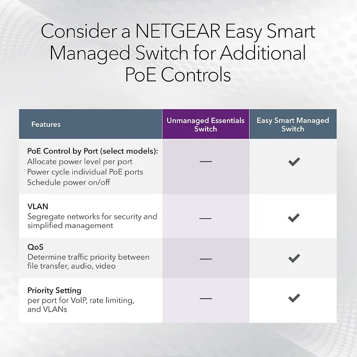 NETGEAR-GS324P-100NAS