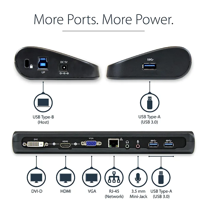STARTECH-STC USB3SDOCKHDV