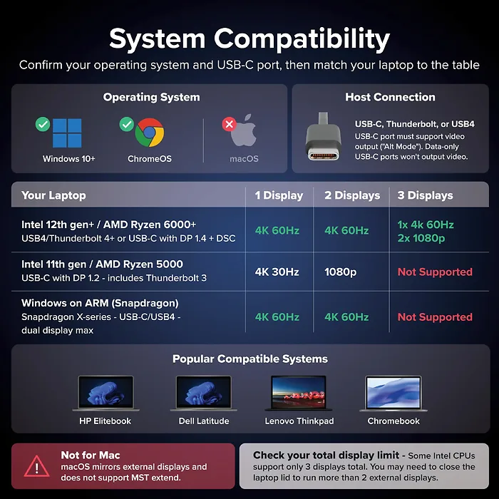 Plugable Technologies-UD-MSTH3