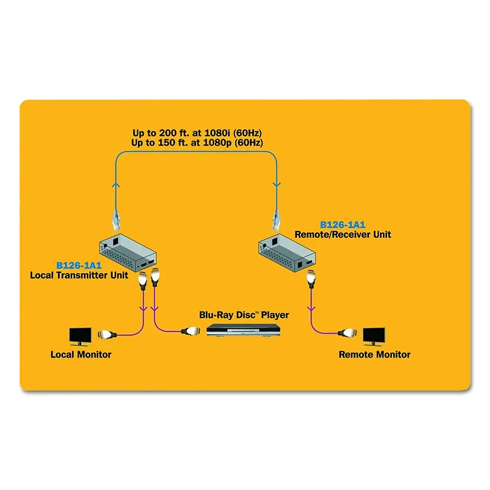 Eaton Tripplite-B126-1A1