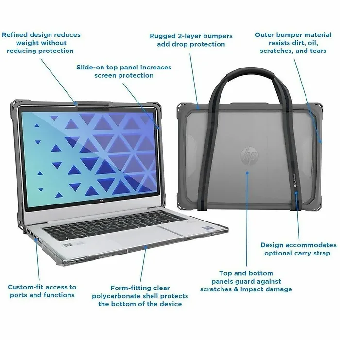 MAX CASES-HPEFLPB440GRY