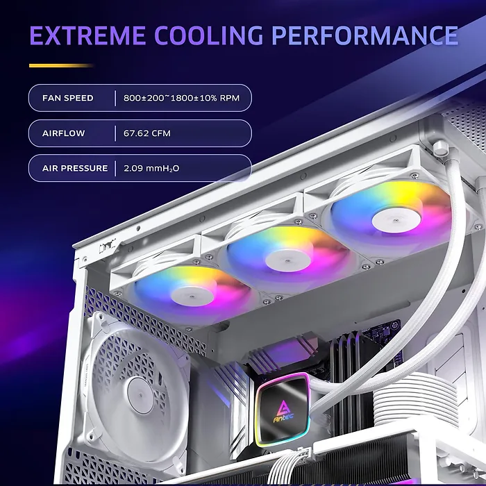 ANTEC-ULTRA 360 ARGB WHITE