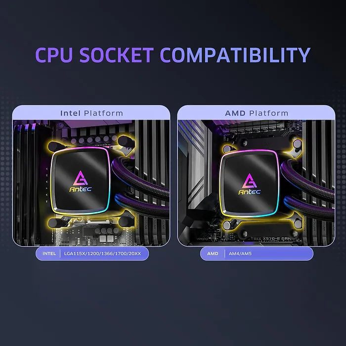 ANTEC-ULTRA 240 ARGB