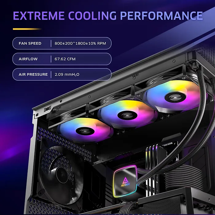 ANTEC-ULTRA 360 ARGB