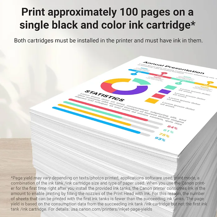 CANON INKJET-4988C005