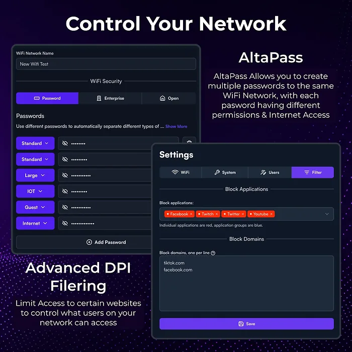 ALTA NETWORKS LLC.-AP6