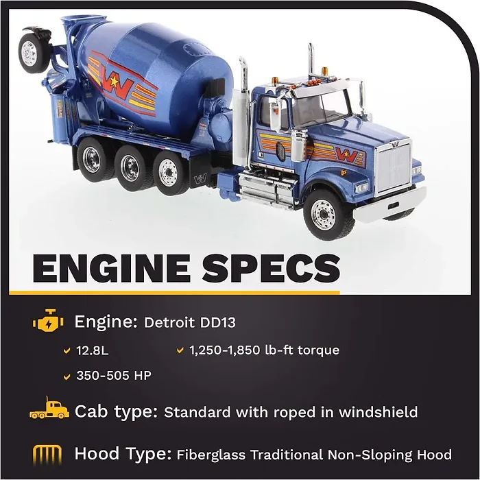 Diecast Masters-71075