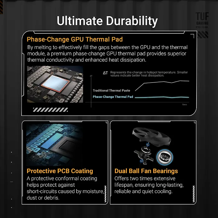 ASUS-TUF-RTX5080-O16G-GAMING