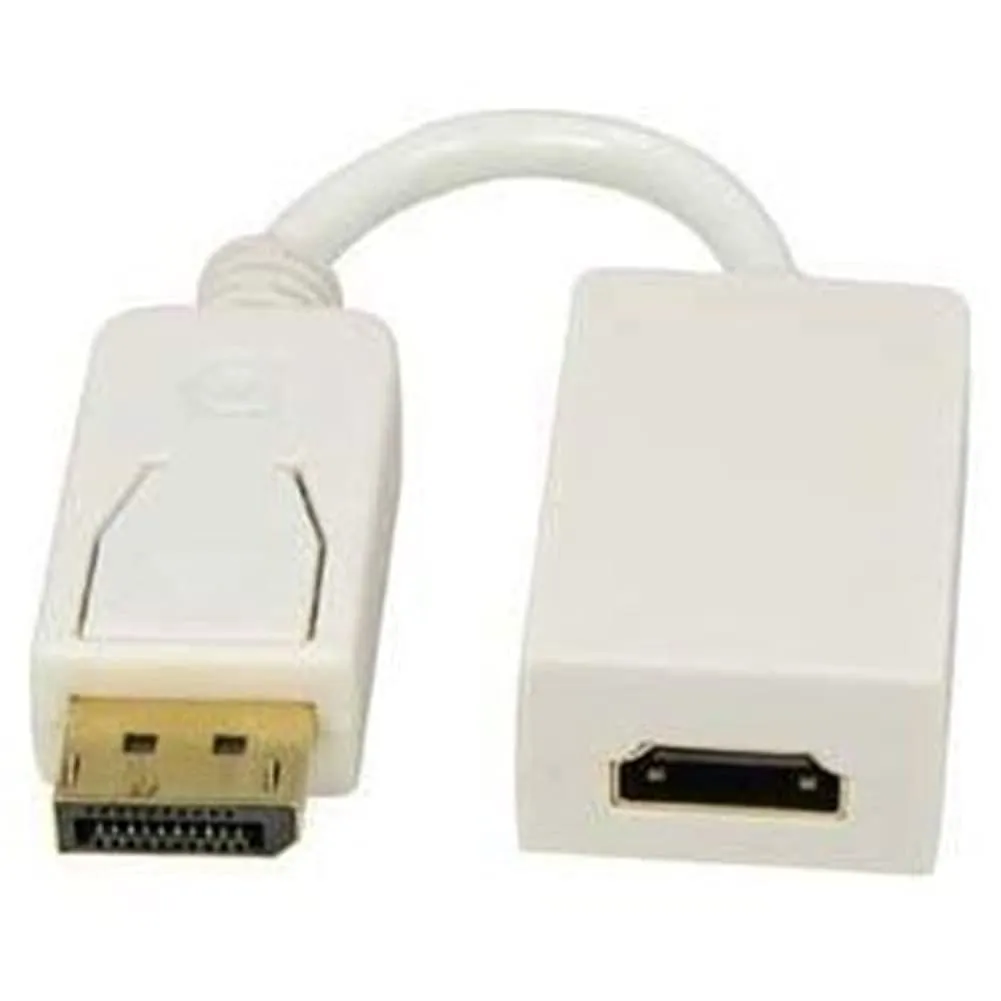 UNC GROUP LLC DPHDMI-ADPT — DISPLAYPORT TO HDMI ADAPTER WILL ENABLE YOU TO CONNECT ANY DISPLAYPORT OUTPUT (D