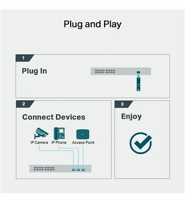 TPLINK-SM331T