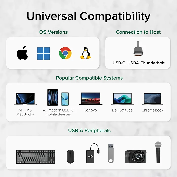 Plugable Technologies-USBC-2PORT