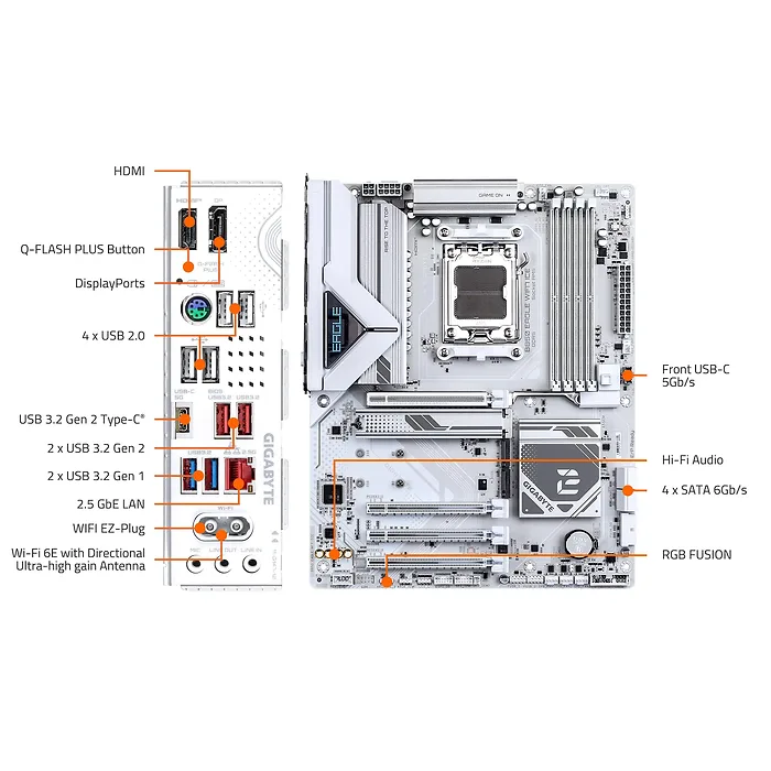 GIGABYTE-B850 EAGLE WIFI7 ICE
