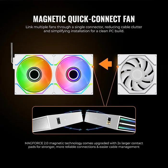 Thermaltake-CL-F255-PL14SW-A