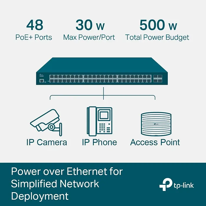 TPLINK-SG3452XP