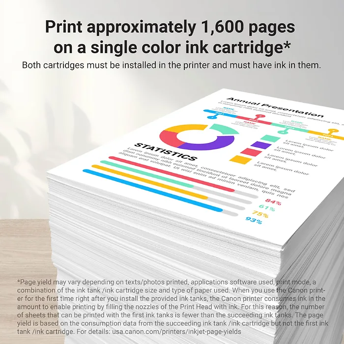 CANON INKJET-1984C001