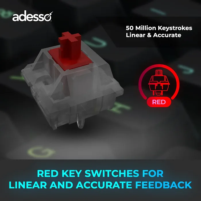 ADESSO INNOVATION INC-EASYTOUCH1500