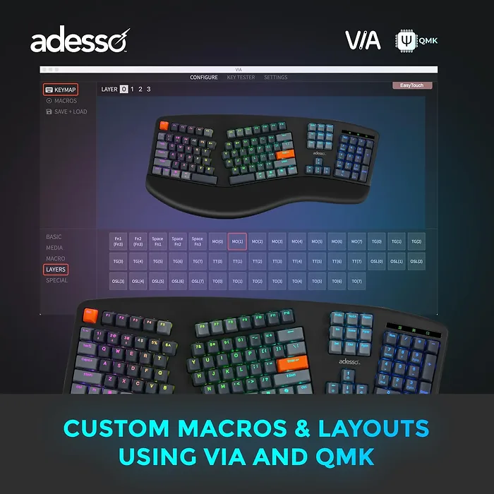 ADESSO INNOVATION INC-EASYTOUCH1500