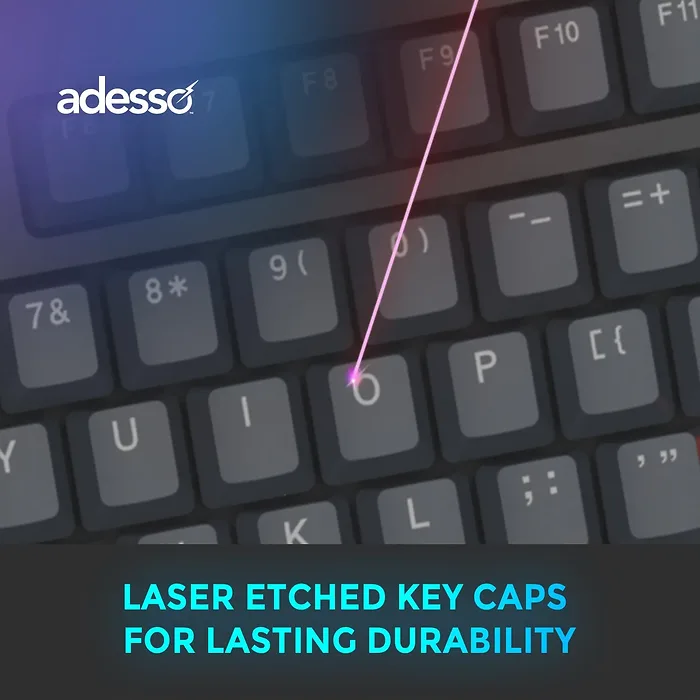 ADESSO INNOVATION INC-EASYTOUCH150