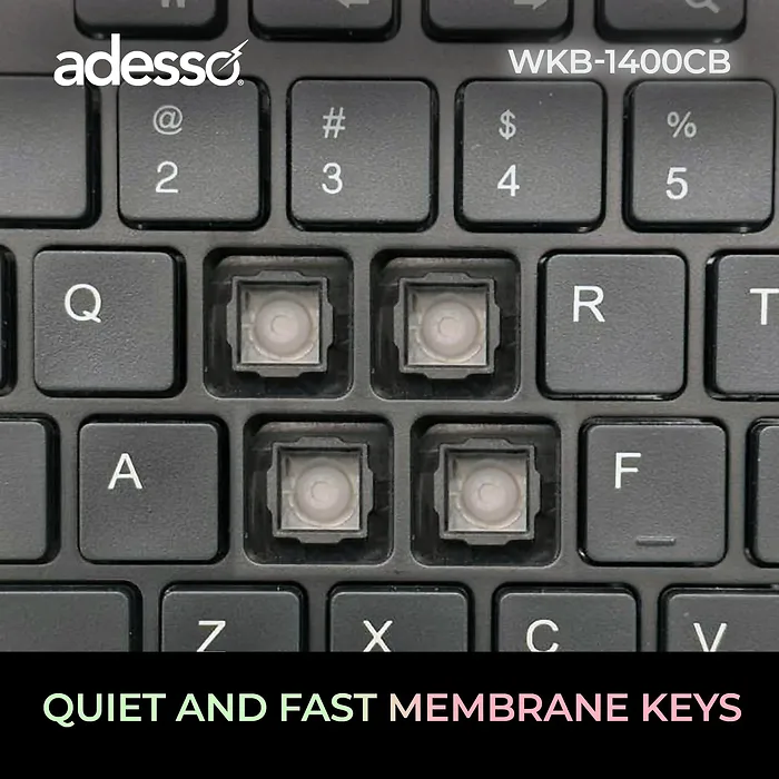 ADESSO INNOVATION INC-WKB-1400CB