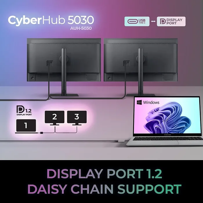 Adesso-AUH-5030